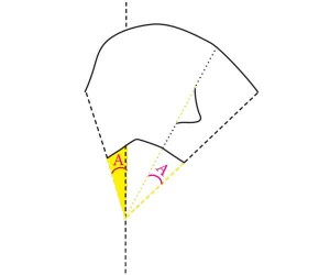 asymetrical-triangle-pop-up