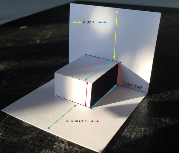 rectangle-pop-up